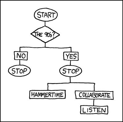   Why I love xkcd…  